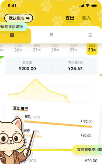 小白记账_wishdown.com 小白记账_wishdown.com
