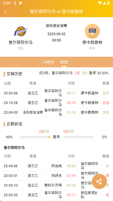 知球体育_wishdown.com 知球体育_wishdown.com