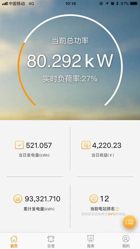 品能云_wishdown.com 品能云_wishdown.com