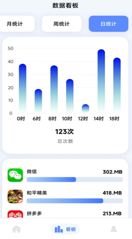 流量监控专家安卓免费下载_wishdown.com 流量监控专家安卓免费下载_wishdown.com
