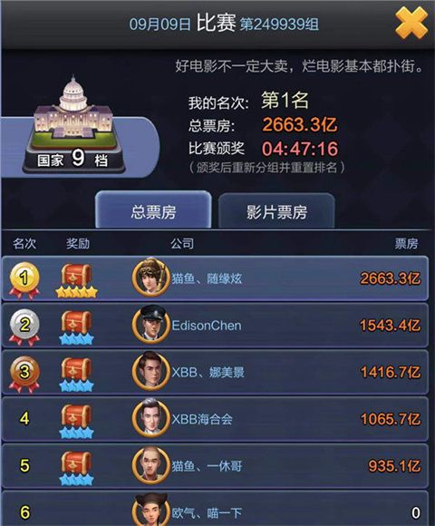 票房大卖王最新版_wishdown.com 票房大卖王最新版_wishdown.com