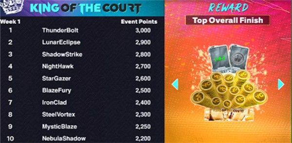 NBA2K25手游官网版_wishdown.com NBA2K25手游官网版_wishdown.com