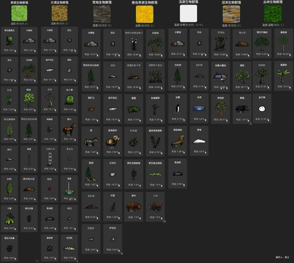 希望之村2025最新版_wishdown.com 希望之村2025最新版_wishdown.com