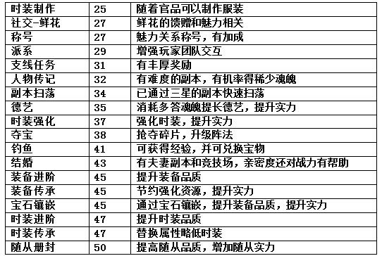 熹妃传国际版_wishdown.com 熹妃传国际版_wishdown.com
