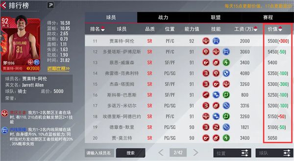 NBA篮球世界手游_wishdown.com NBA篮球世界手游_wishdown.com