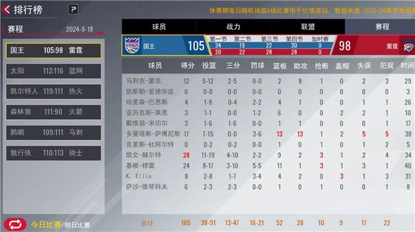 NBA篮球世界手游_wishdown.com NBA篮球世界手游_wishdown.com