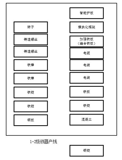 幸福工厂官方中文版_wishdown.com 幸福工厂官方中文版_wishdown.com