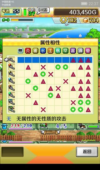 开罗蓝天飞行队物语汉化版_wishdown.com 开罗蓝天飞行队物语汉化版_wishdown.com