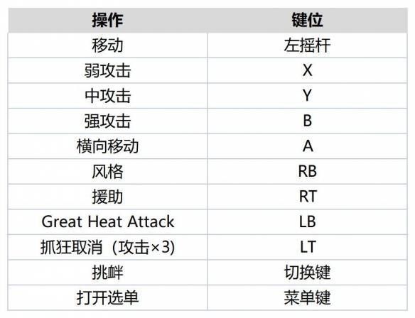 JOJO的奇幻冒险群星之战重制版手游完整版_wishdown.com JOJO的奇幻冒险群星之战重制版手游完整版_wishdown.com
