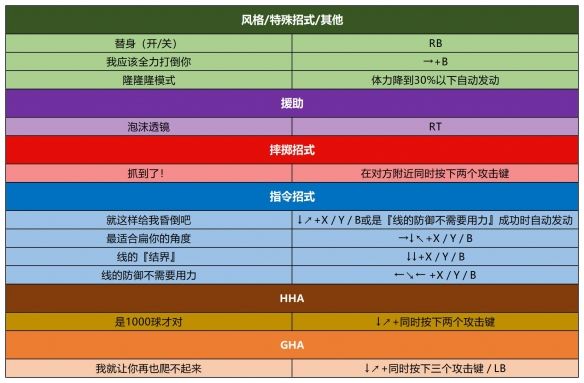 JOJO的奇幻冒险群星之战重制版手游完整版_wishdown.com JOJO的奇幻冒险群星之战重制版手游完整版_wishdown.com