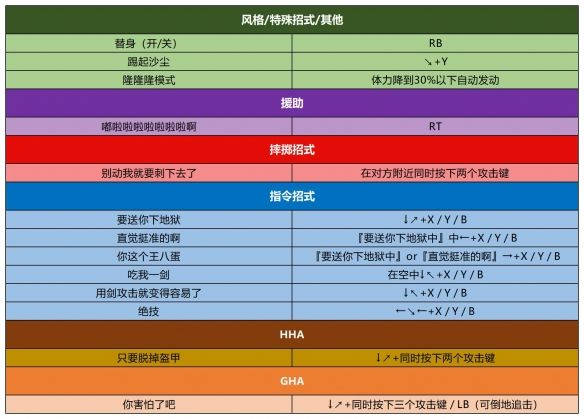 JOJO的奇幻冒险群星之战重制版手游完整版_wishdown.com JOJO的奇幻冒险群星之战重制版手游完整版_wishdown.com