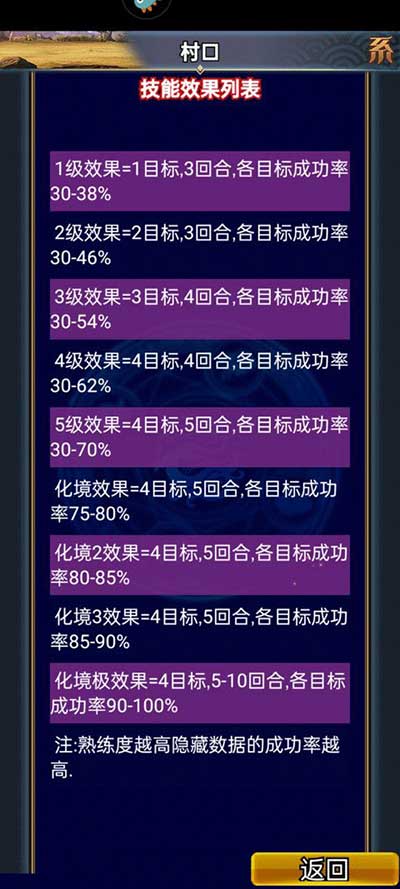 汉风幻想三国OL手游_wishdown.com 汉风幻想三国OL手游_wishdown.com