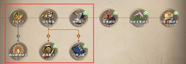 联盟纷争手游_wishdown.com 联盟纷争手游_wishdown.com