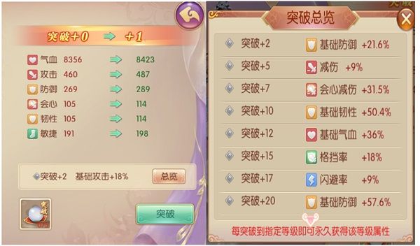 宫廷计测试服_wishdown.com 宫廷计测试服_wishdown.com