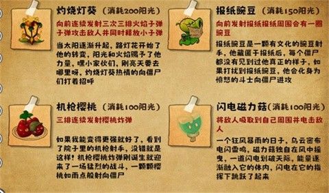 植物大战僵尸无双版最新版_wishdown.com 植物大战僵尸无双版最新版_wishdown.com