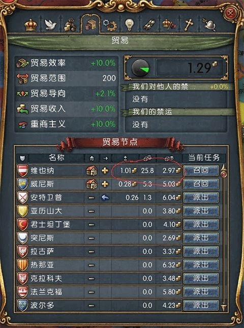 欧陆风云4汉化版_wishdown.com 欧陆风云4汉化版_wishdown.com