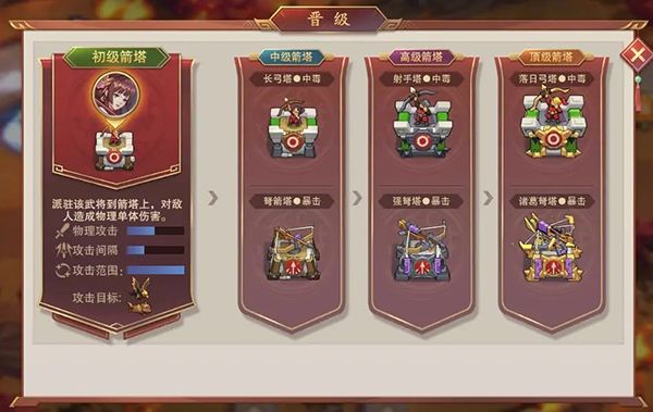 塔王之王2手游_wishdown.com 塔王之王2手游_wishdown.com