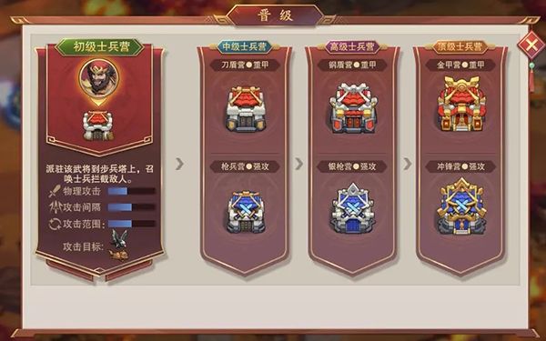 塔王之王2手游_wishdown.com 塔王之王2手游_wishdown.com