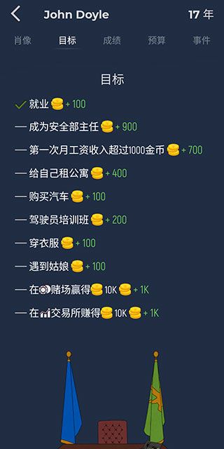 从贫民到大亨奇妙人生手游官方版_wishdown.com 从贫民到大亨奇妙人生手游官方版_wishdown.com
