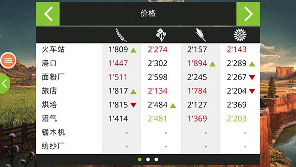 模拟农场19全DLC版_wishdown.com 模拟农场19全DLC版_wishdown.com