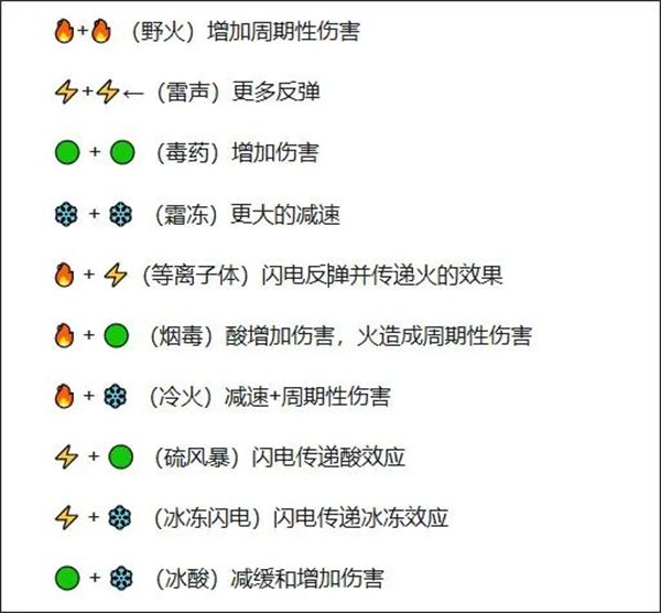咒语旅团中文正版_wishdown.com 咒语旅团中文正版_wishdown.com