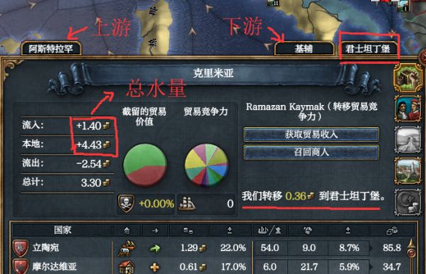 欧陆风云4手机最新版_wishdown.com 欧陆风云4手机最新版_wishdown.com