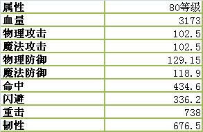 魔力世纪官方正版_wishdown.com 魔力世纪官方正版_wishdown.com