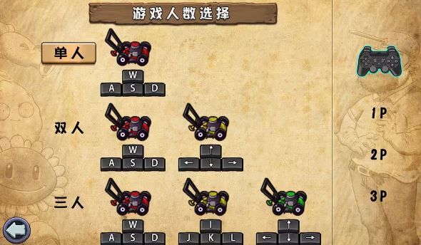 植物大战僵尸射击版手游最新版_wishdown.com 植物大战僵尸射击版手游最新版_wishdown.com