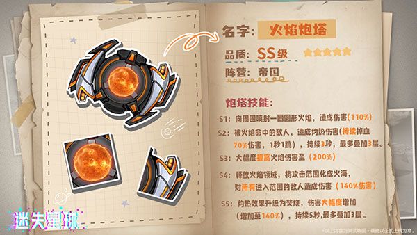 迷失星球九游版_wishdown.com 迷失星球九游版_wishdown.com