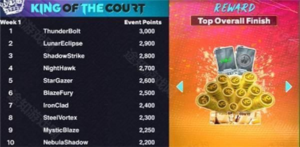 NBA2K25手游中文版_wishdown.com NBA2K25手游中文版_wishdown.com