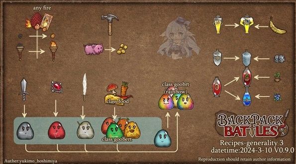 背包乱斗福西法的宝藏_wishdown.com 背包乱斗福西法的宝藏_wishdown.com