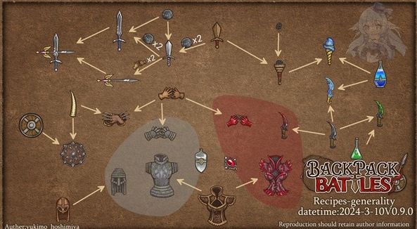 背包乱斗福西法的宝藏_wishdown.com 背包乱斗福西法的宝藏_wishdown.com