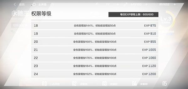 战双帕弥什最新版_wishdown.com 战双帕弥什最新版_wishdown.com