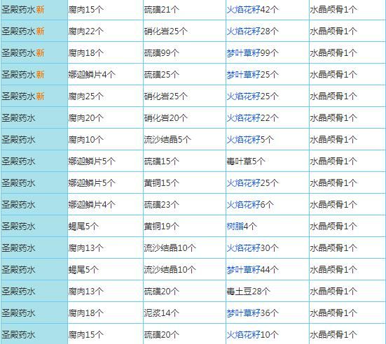 奶块官方正版_wishdown.com 奶块官方正版_wishdown.com