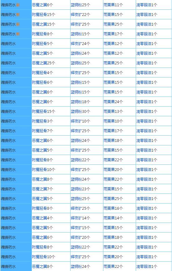 奶块官方正版_wishdown.com 奶块官方正版_wishdown.com