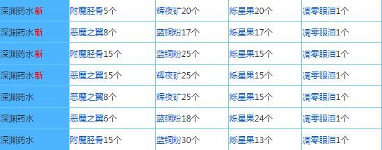 奶块官方正版_wishdown.com 奶块官方正版_wishdown.com