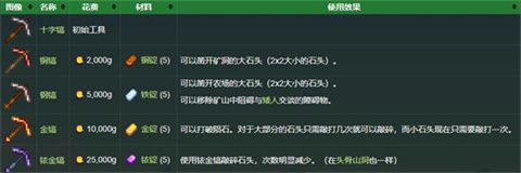 星露谷物语Stardew_wishdown.com 星露谷物语Stardew_wishdown.com