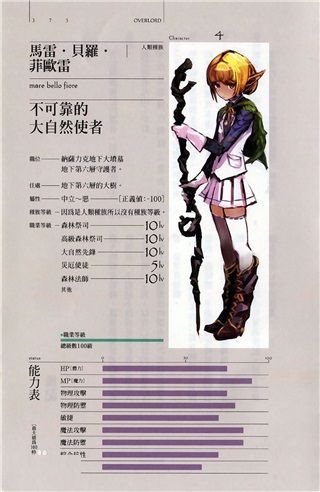 纳萨力克之王官方版_wishdown.com 纳萨力克之王官方版_wishdown.com