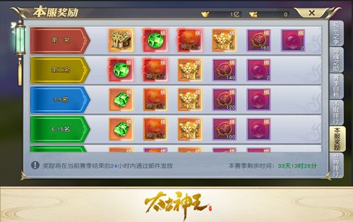 太古神王福利版_wishdown.com 太古神王福利版_wishdown.com