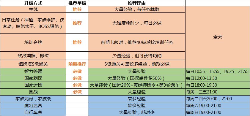 绿色征途官方版_wishdown.com 绿色征途官方版_wishdown.com