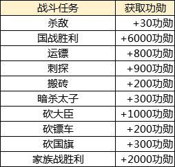 绿色征途官方版_wishdown.com 绿色征途官方版_wishdown.com