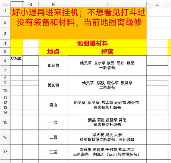 闲人修仙最新版_wishdown.com 闲人修仙最新版_wishdown.com