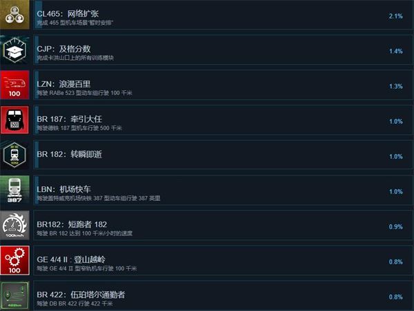 模拟火车世界3中文版_wishdown.com 模拟火车世界3中文版_wishdown.com