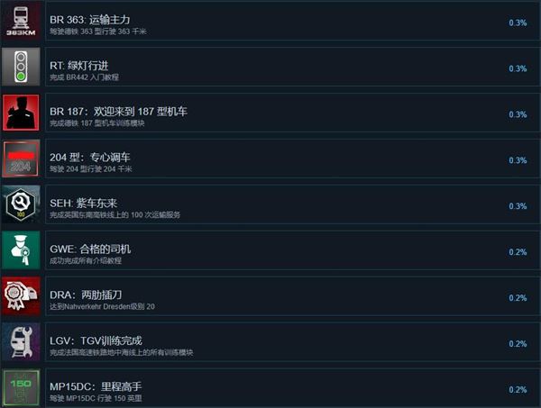 模拟火车世界3中文版_wishdown.com 模拟火车世界3中文版_wishdown.com