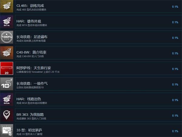 模拟火车世界3中文版_wishdown.com 模拟火车世界3中文版_wishdown.com