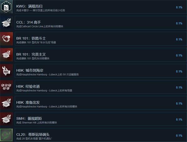 模拟火车世界3中文版_wishdown.com 模拟火车世界3中文版_wishdown.com