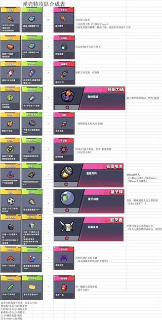 弹壳特攻队官方正版_wishdown.com 弹壳特攻队官方正版_wishdown.com
