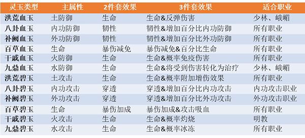 天龙3D最新版_wishdown.com 天龙3D最新版_wishdown.com