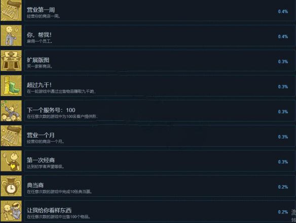 当铺人生2手游完整版_wishdown.com 当铺人生2手游完整版_wishdown.com
