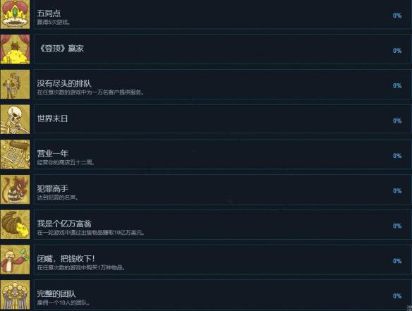 当铺人生2手游完整版_wishdown.com 当铺人生2手游完整版_wishdown.com